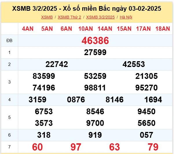 xsmb 03-02