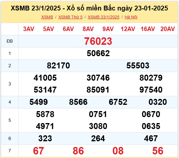 xsmb 23-01