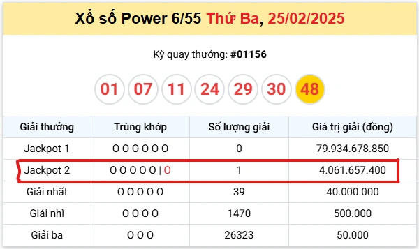 xs-vietlott-25-02-3 xs-vietlott-25-02-3