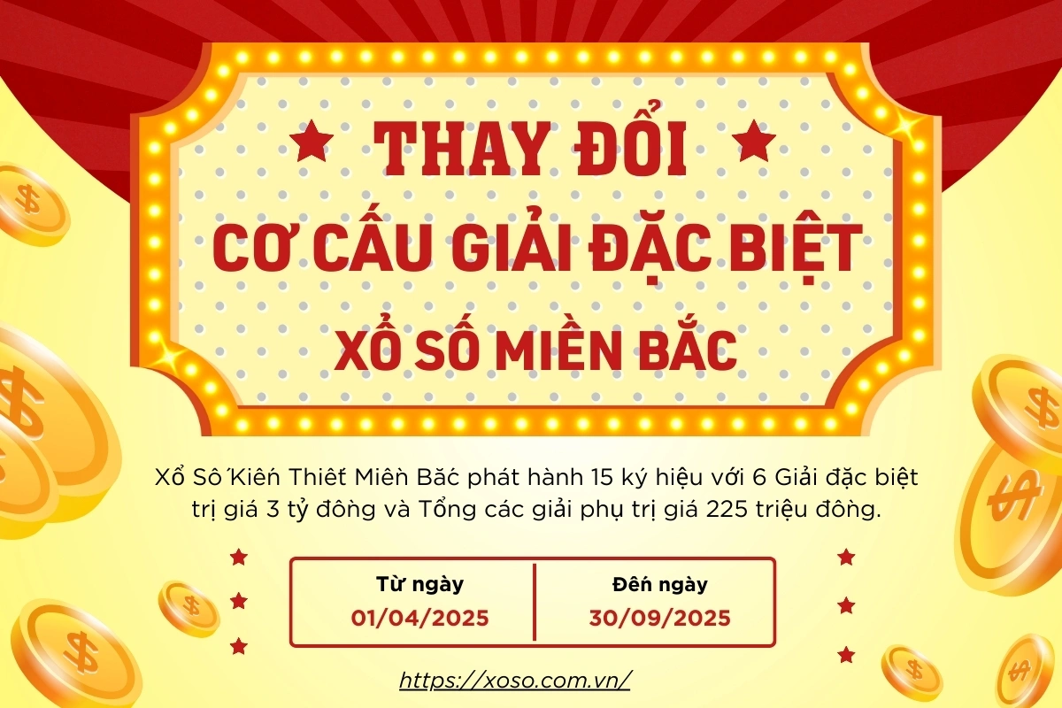 thay-doi-co-cau-giai-thuong-xsmb thay-doi-co-cau-giai-thuong-xsmb
